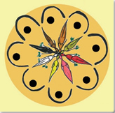 Circles for Reconciliation